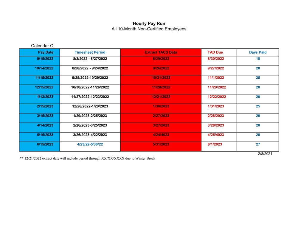 Hourly Run Payroll 22-23